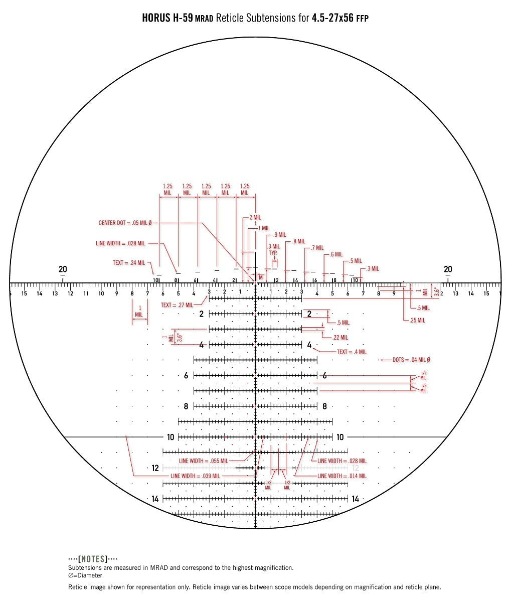 Lunette Vortex Optics Razor 4.5-27x56 Gen II